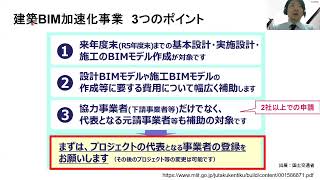 建築BIM加速化事業活用セミナー (前半) 2023.03.15 配信分