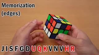 Rubik's Cube Blindfolded: Example Solve (Old Pochmann)