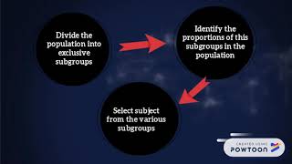 Quota sampling!