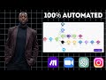 Automate Your Content To Social Media (Full Length Tutorial)