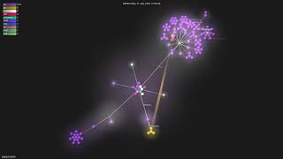 jaypipes/ghw - Gource visualisation