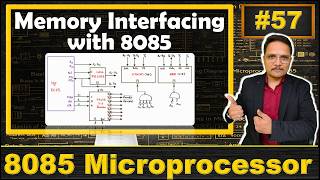 Memory Interfacing with 8085 Microprocessor: Solved problems - 2