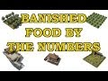 Banished Tutorial - Food by the Numbers