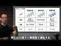 エアコンの冷房と除湿どっちが良い？実際に測定してみた。除湿量が多いのは実は○○の方だった！