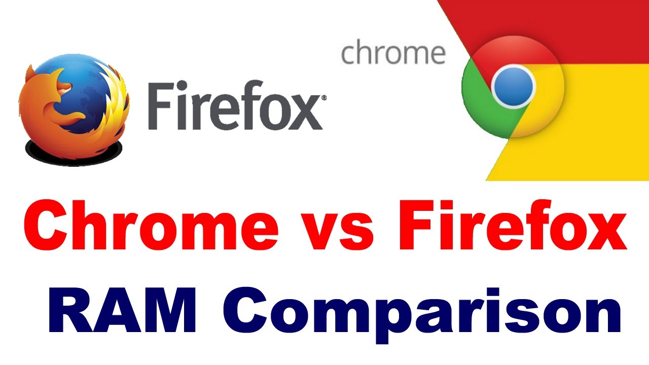 Fastest Web Browser - RAM Usage | Google Chrome Vs Mozilla Firefox ...