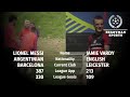 ballon d or 2016 how does jamie vardy compare to lionel messi