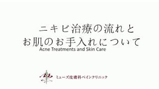 ニキビ治療説明資料 Acne treatment and skincare