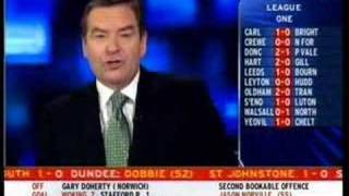 Johnny Philips reporting on Blackpool v Southampton 8.3.2008