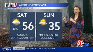 Grace Anello's Friday Morning Forecast 1.17.25