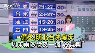 備傘!明北台先變天 周末雨多恐又一波「冷氣團」｜TVBS新聞