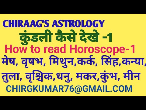 अपनी कुंडली खुद कैसे देखे-Part-1 HINDI अपनी कुंडली खुद कैसे देखे-Part-1 HINDI