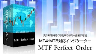 異なる時間足の移動平均線を一括表示可能「MTFパーフェクトオーダー」