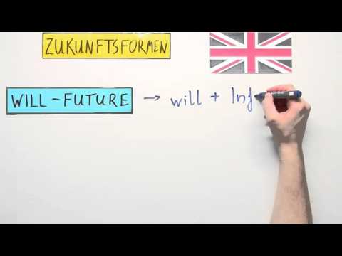 Die Zukunftsformen - Übungsvideo | Englisch | Grammatik - YouTube