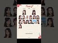 Evolution of JKT48 Team J (2012-2021)