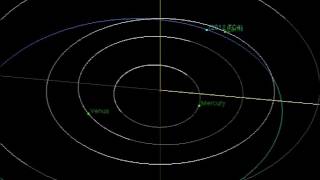 Asteroid 2012 TC4's Close Shave of Earth in October 2017 - Orbit Animation