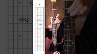 👉🎸Run like hell, Pink Floyd, learn it SLOWER, in loop at Guitar Club LB on Patreon #guitar
