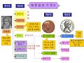 아하신약해설통독 11 2 가이사랴 재판과 증언