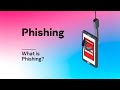 What is Phishing?