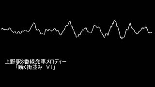 上野駅8番線発車メロディー