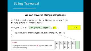 AP CS A 4.3 - Developing Algorithms Using Strings