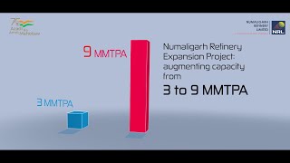 Numaligarh Refinery Expansion Project | Numaligarh Refinery Limited | Azaadi Ka Amrit Mahotsav