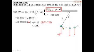 [物理教學影片]範例:固定力作功