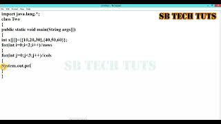 Two Dimensional Array in Java (Practical Explanation) | 2D Array in Java | Java Programming | Telugu