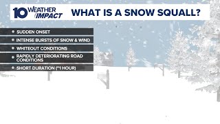 What is a snow squall warning?