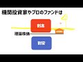 【株初心者】株式投資で高値掴みする人は投資の本質がわかってない！住石・さくらで爆損…ズボラ株投資