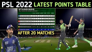 Latest Points Table PSL 2022 Today After 20 Matches | PSL 7 Points Table after LQ vs QG Match