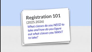 WHHS Registration 101 (2025 edition)