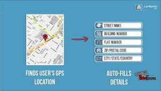 LocName API - Simplify Address Forms and Optimize Delivery for E-Commerce Websites