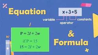 EQUATION & FORMULA | Math Animation