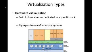 Week 3 Part 1: Virtualization - DevOps & Cloud Infrastructure