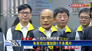 實名制口罩數放寬? 蘇貞昌:視產能調整－民視新聞