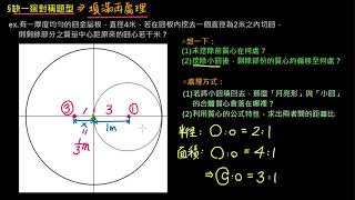 靜力平衡 【例題】缺一邊對稱題型：圓板挖洞的重心偏移（選修物理Ⅱ）