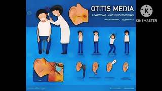 Otitis Externa - Causes, Symptoms, Diagnosis, Treatment  |Medical rare facts