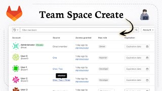 How to create subgroup in GitLab (Workspace Split)