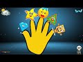 Finger Family Song with Shape | Nursery Rhythm & kids song #kidsfuna2ztvnursery