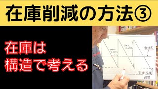 在庫削減③   在庫は構造で考える