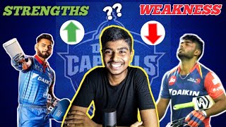 IPL 2020 | Delhi Capitals | DC | Strengths and weakness | analysis | all teams strength and weakness