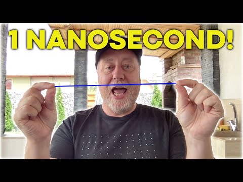 Why is it called a millisecond?
