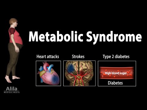What is another term for metabolic disorder?