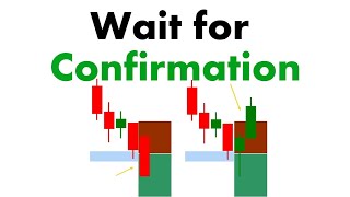 Wait for Confirmation #ChartPatterns Candlestick | Stock | Market | Forex | crypto | Trading #Shorts