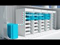 liquid cooling solutions for battery energy storage pfannenberg