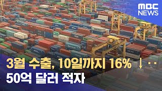 3월 수출, 10일까지 16% ↓‥ 50억 달러 적자 (2023.03.13/12MBC뉴스)