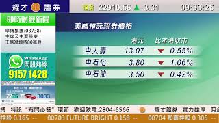 耀才財經台 開市錦囊 林芷彤－聯儲局或比預期早加息，道指創新高由升轉跌，收報36407點，跌392點