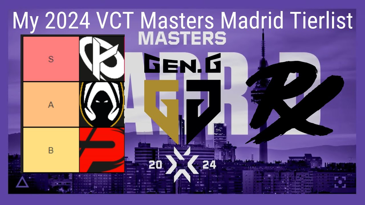 My 2024 VCT Masters Madrid Tierlist - YouTube