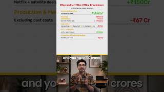 How much did Aditya Dhar make from Dhurandhar!