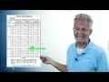 ppgs lesson 9.7 performance time fuel distance u0026 cruise